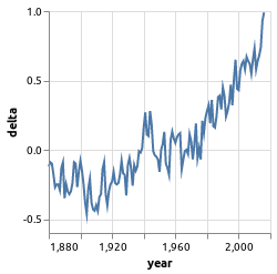 visualization.png